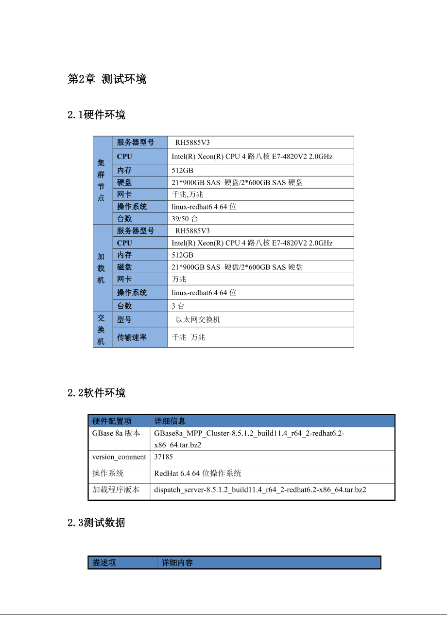 GBase8aMPP企业级大数据平台性能测试报告.doc