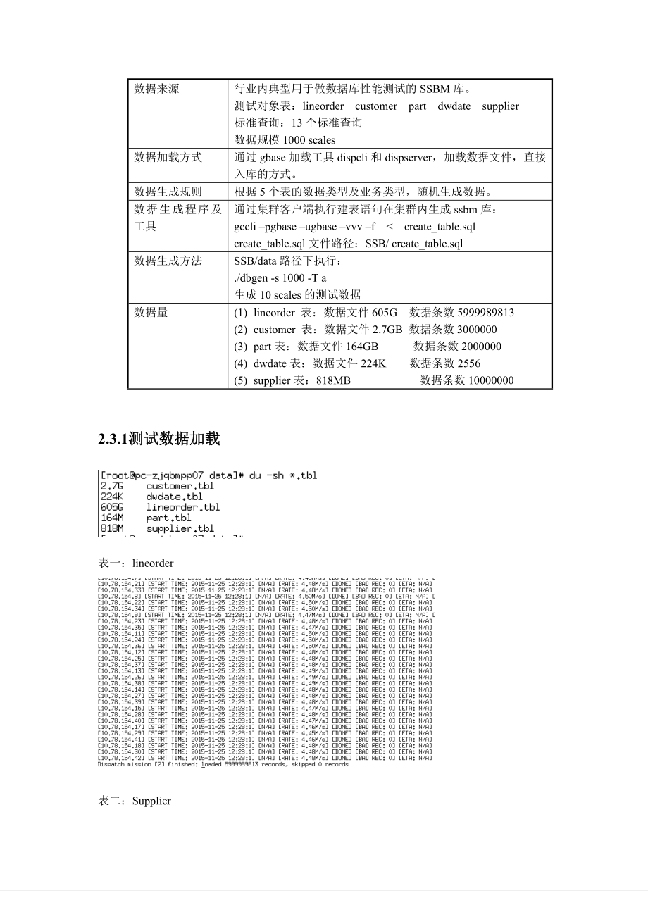 GBase8aMPP企业级大数据平台性能测试报告.doc