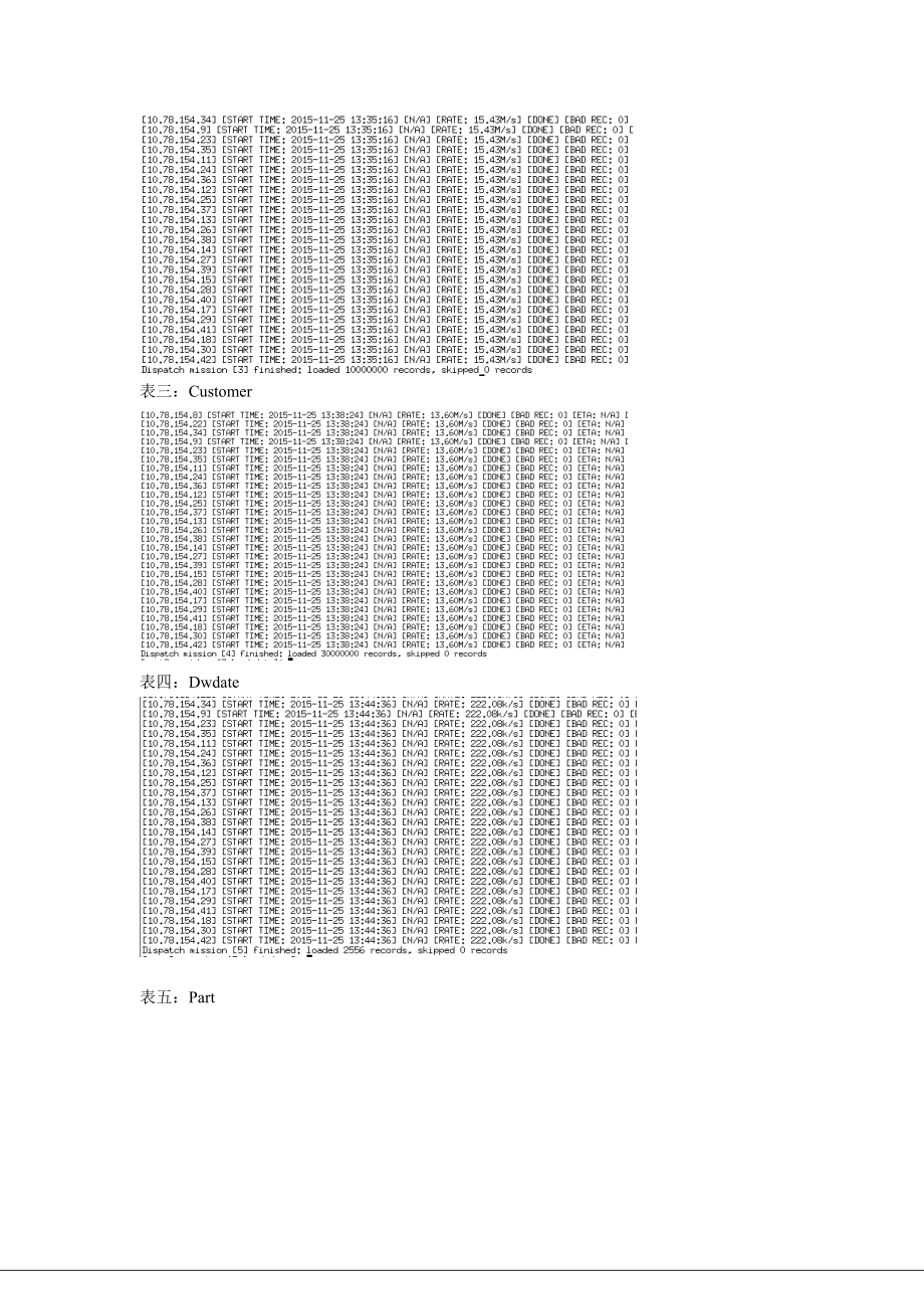 GBase8aMPP企业级大数据平台性能测试报告.doc