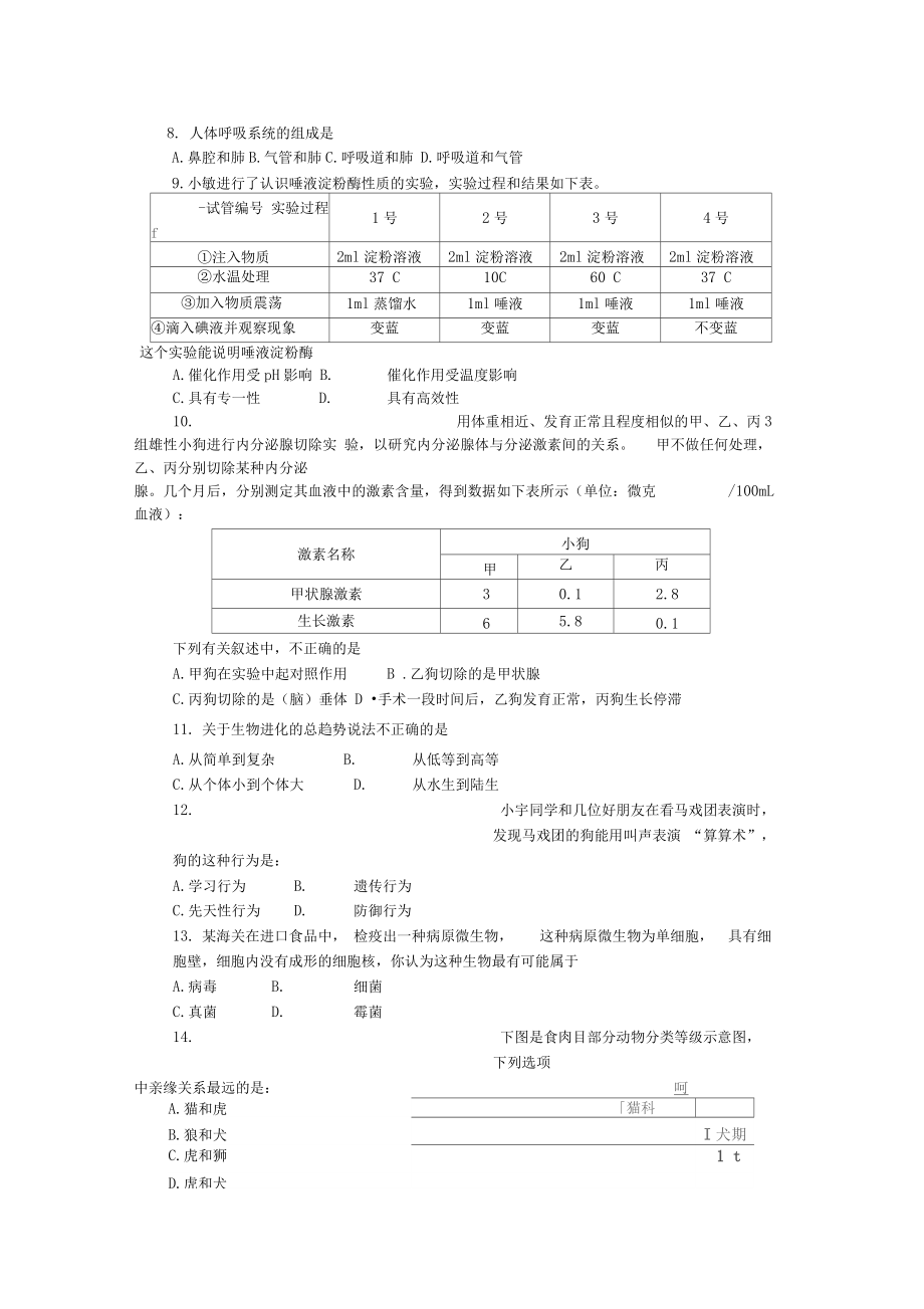 武汉市八年级生物结业考试题及答案.doc