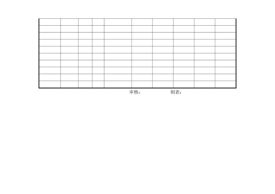 现代企业存量管制卡(2页).doc