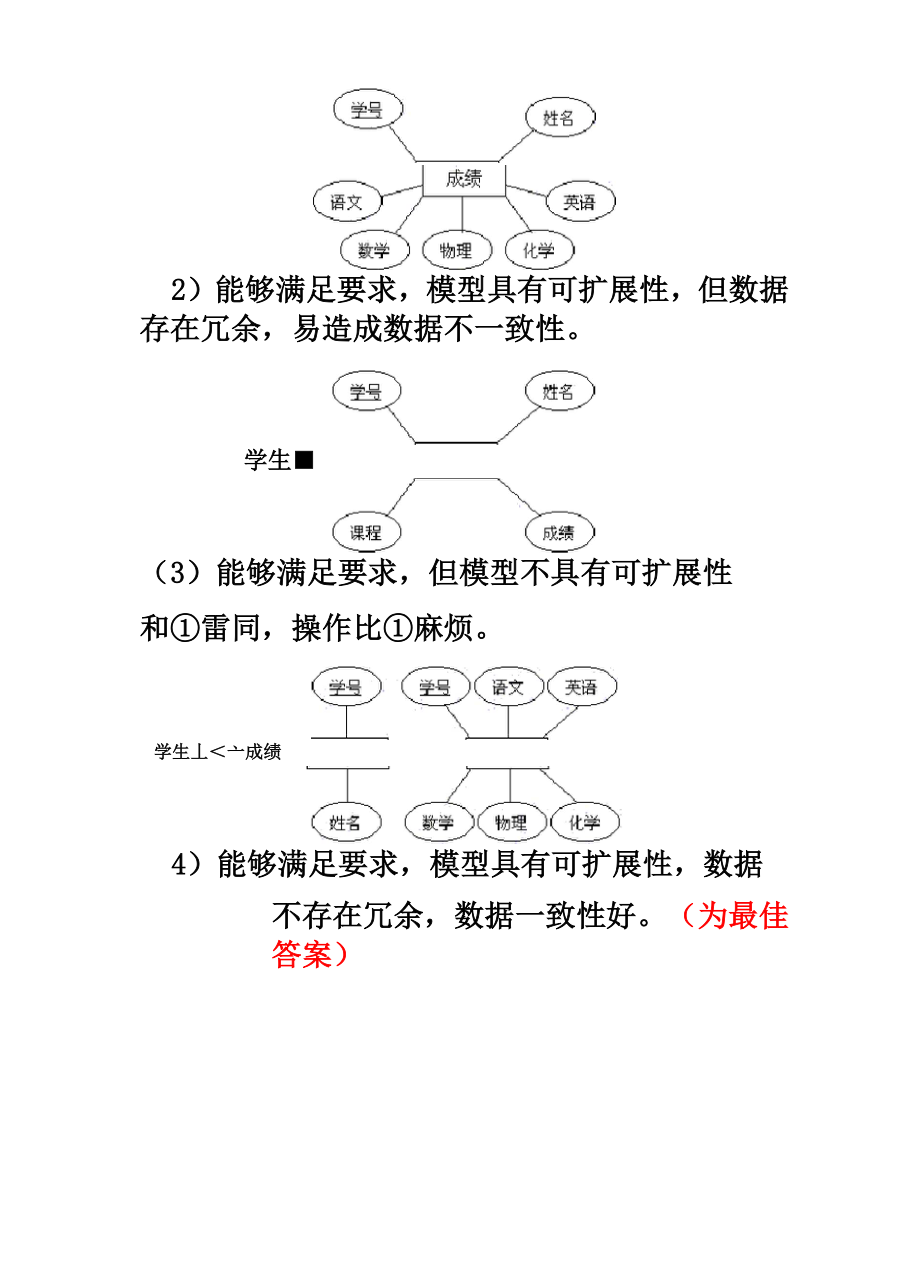 ER图练习答案.doc