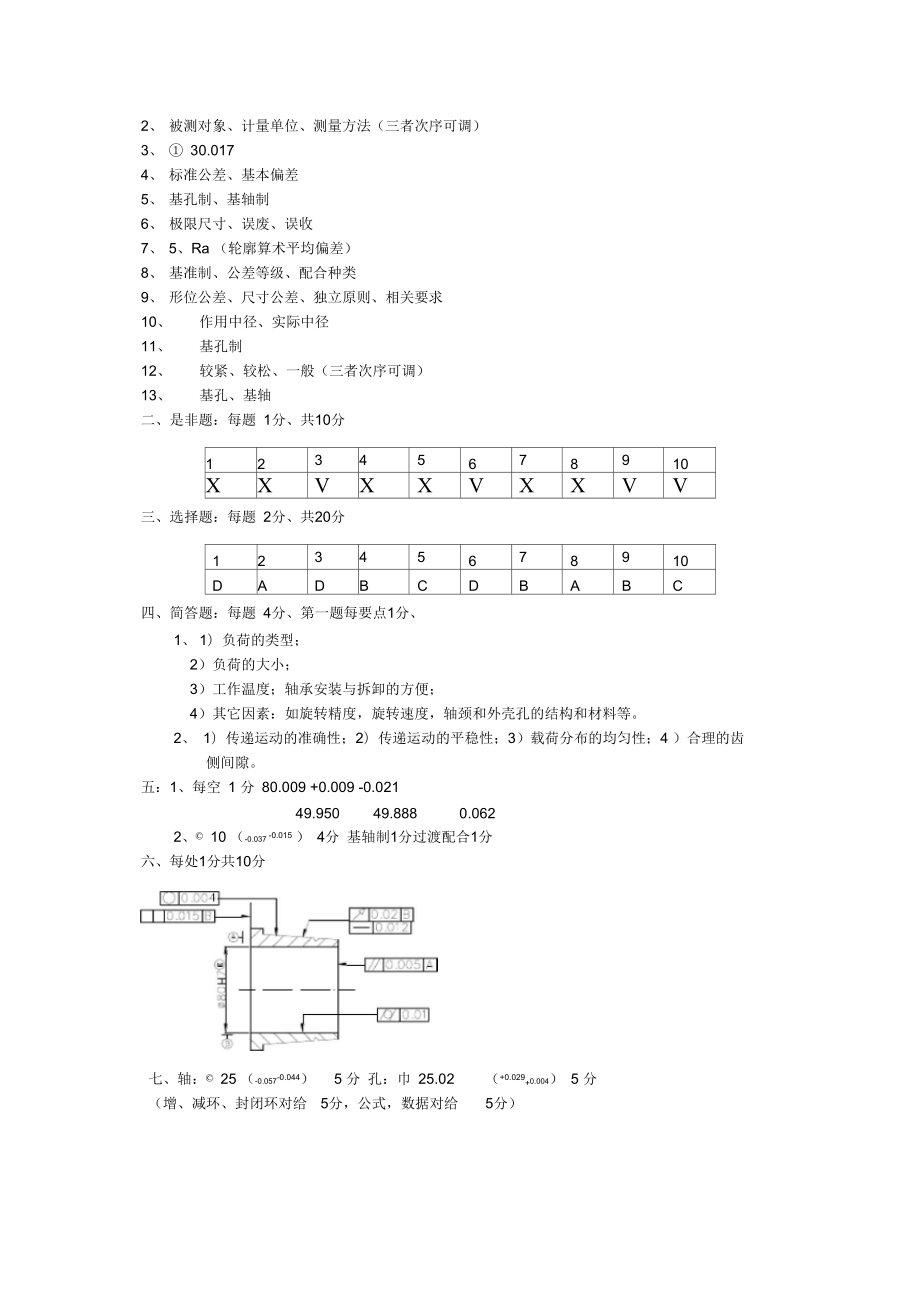 互换性与测量技术试题及答案.doc