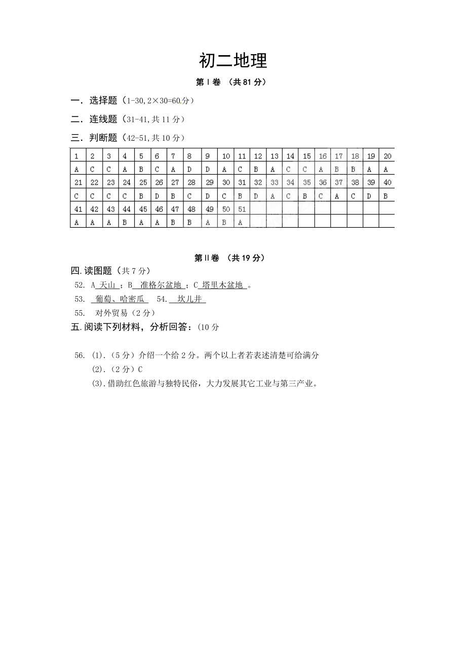 八年级下学期期末考试地理试题.doc