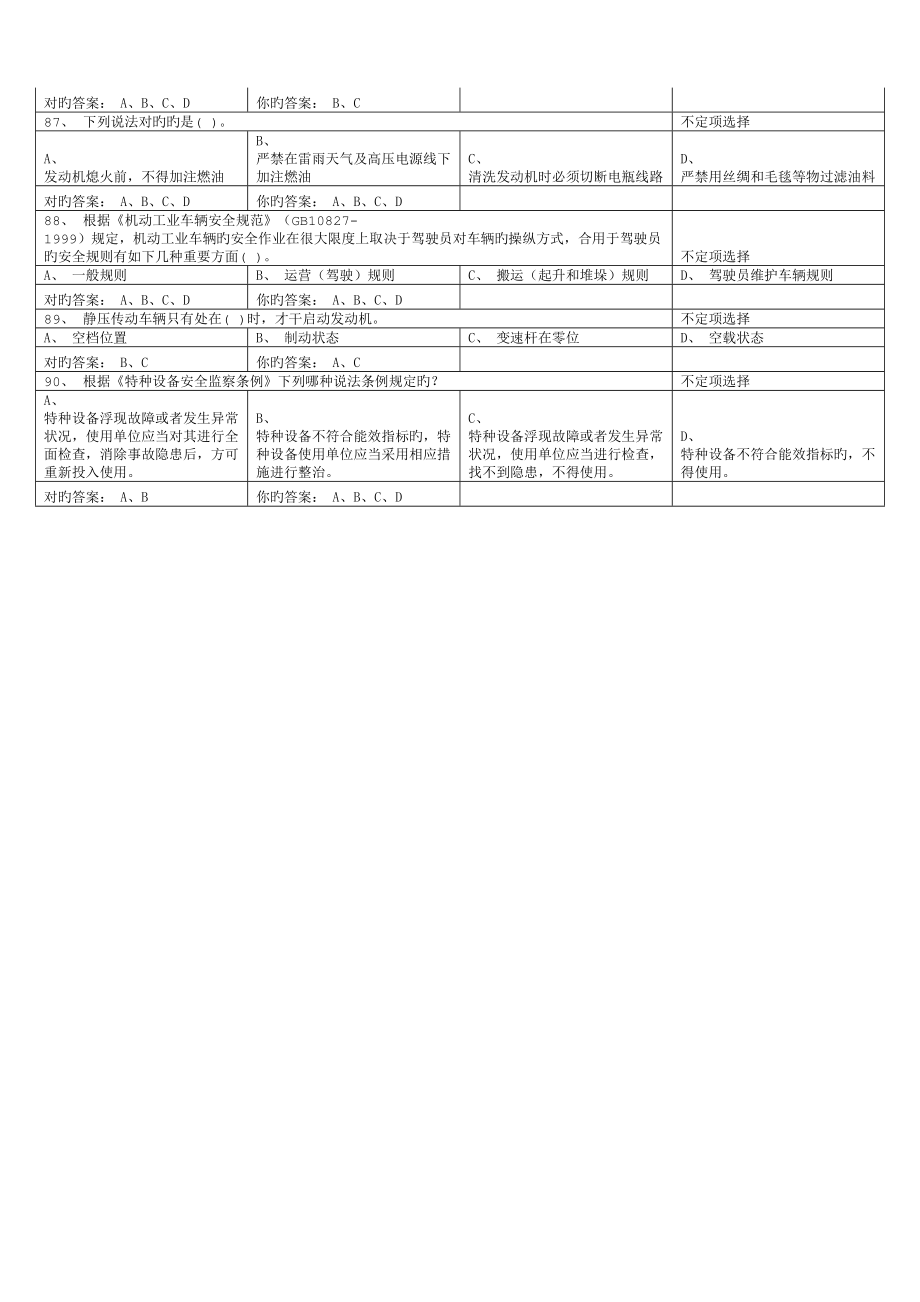 2022年厂内叉车理论考试试题.doc