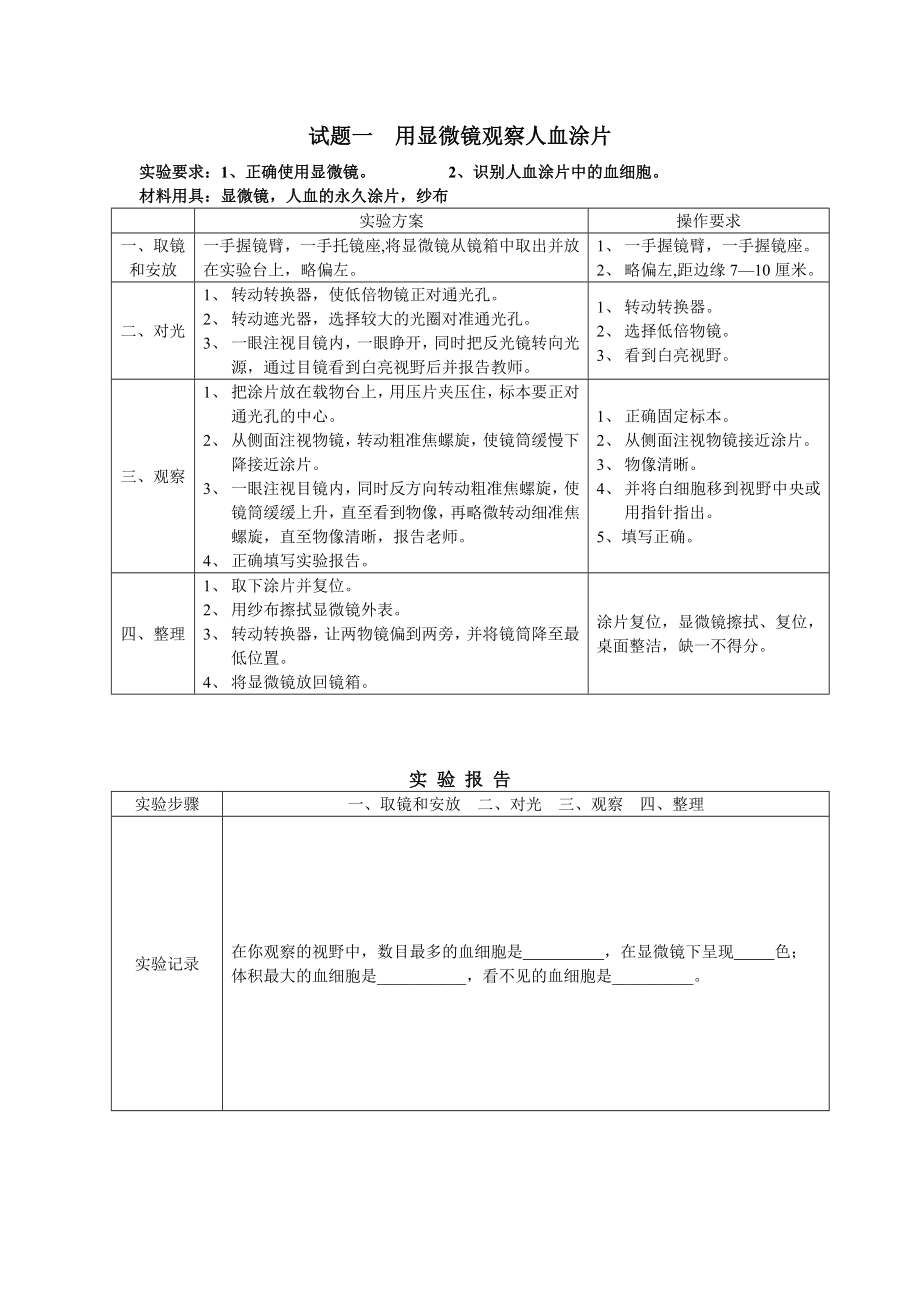 初中生物实验操作汇总.doc