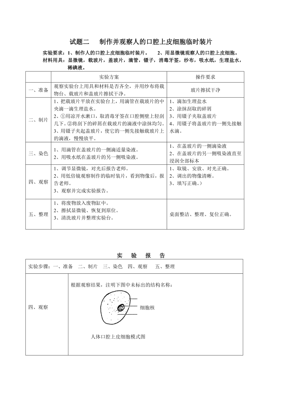 初中生物实验操作汇总.doc