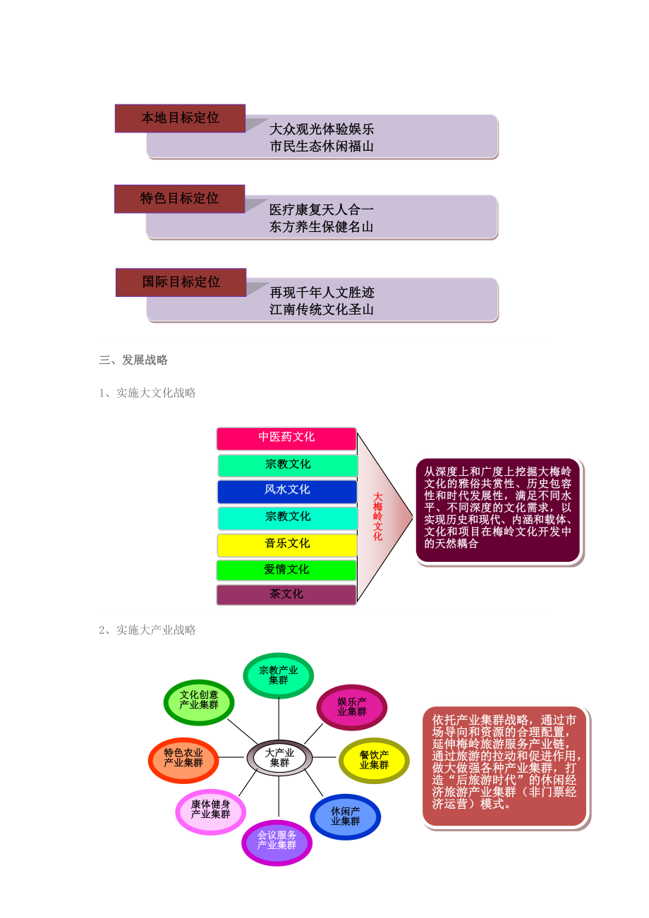 泰山景区旅游发展总体规划案例word参考模板.doc