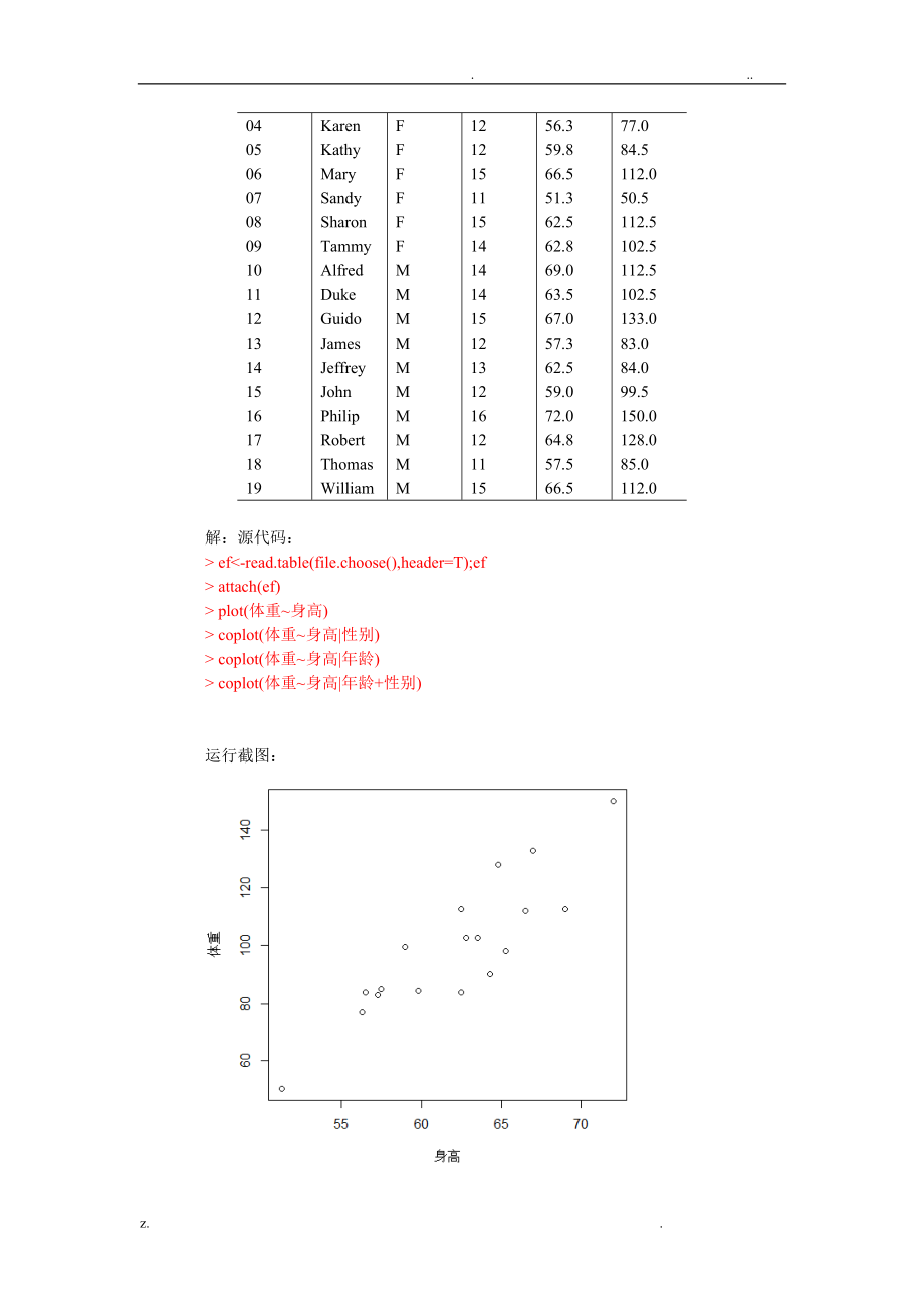 统计学R语言实验.doc