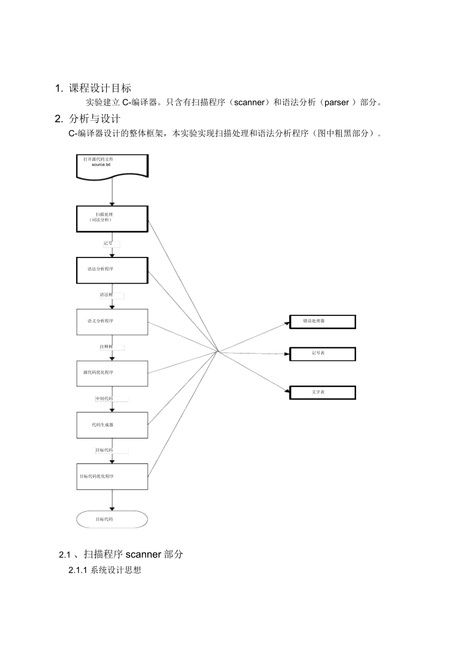 CMinus词法分析和语法分析设计编译器编译原理课程设计.doc