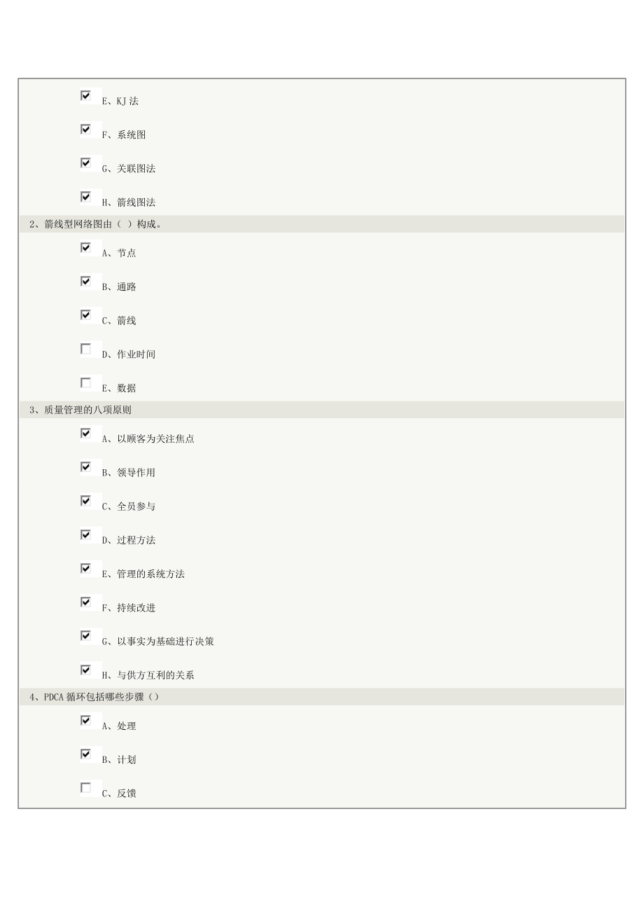 《企业管理》第04章在线测试.doc