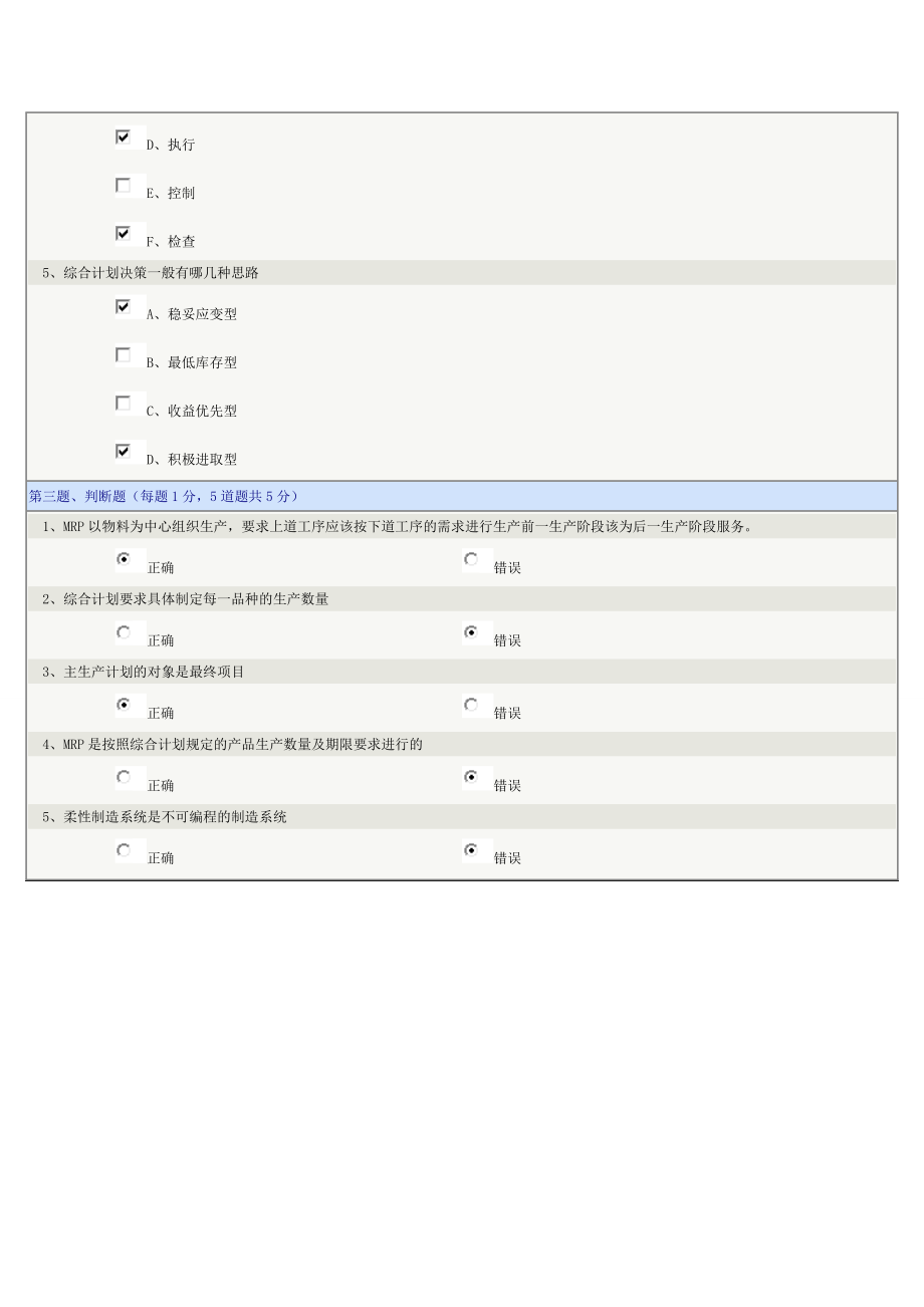 《企业管理》第04章在线测试.doc