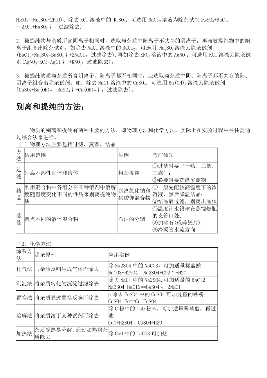 中考复习初中化学物质的除杂知识点总结.doc