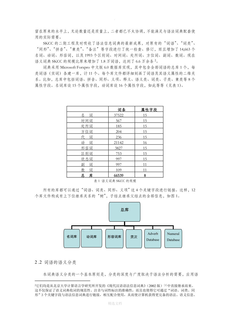 现代汉语语义词典规范.doc