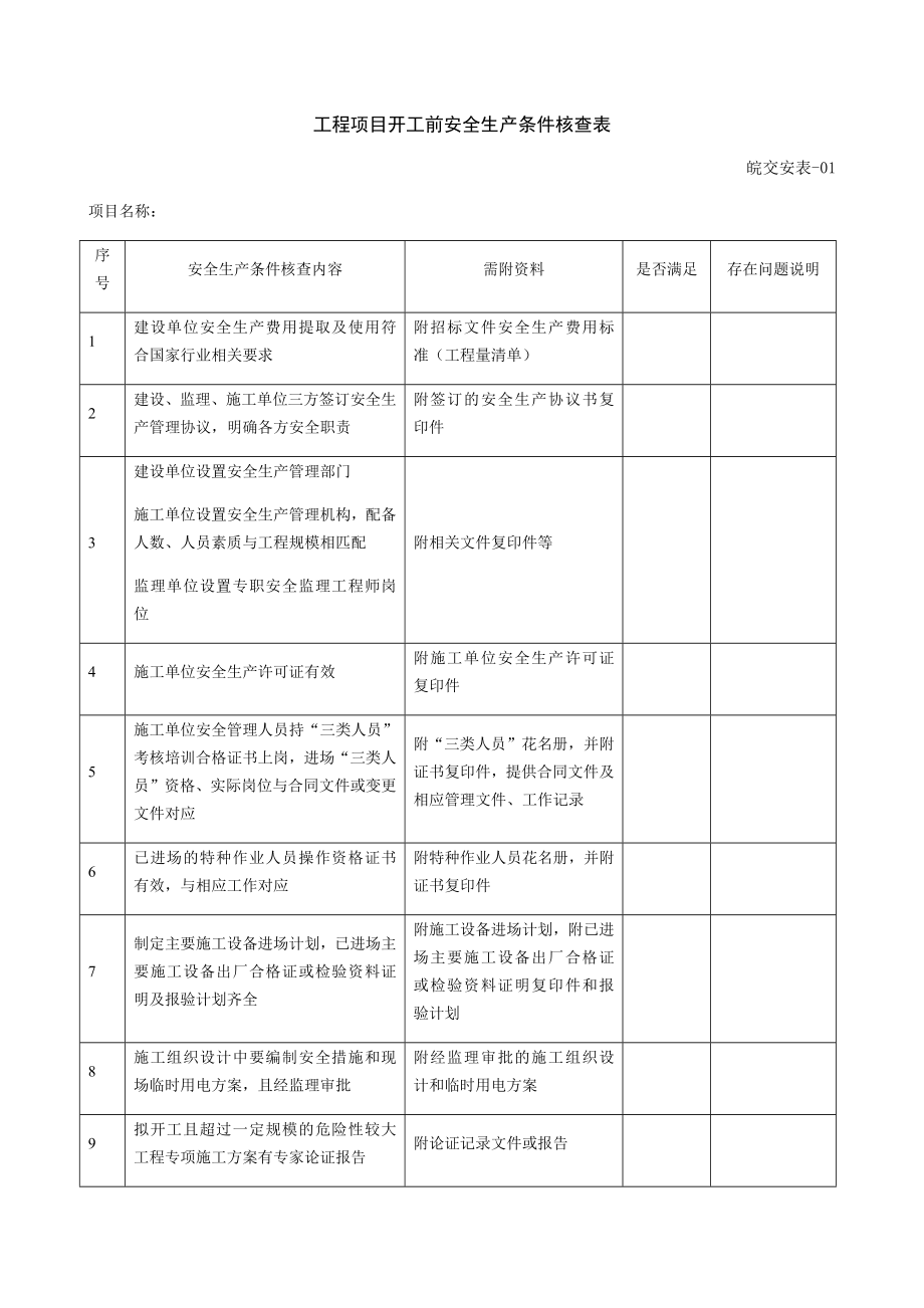 安徽省公路水运安全生产管理指南第三版安全资料表格.doc