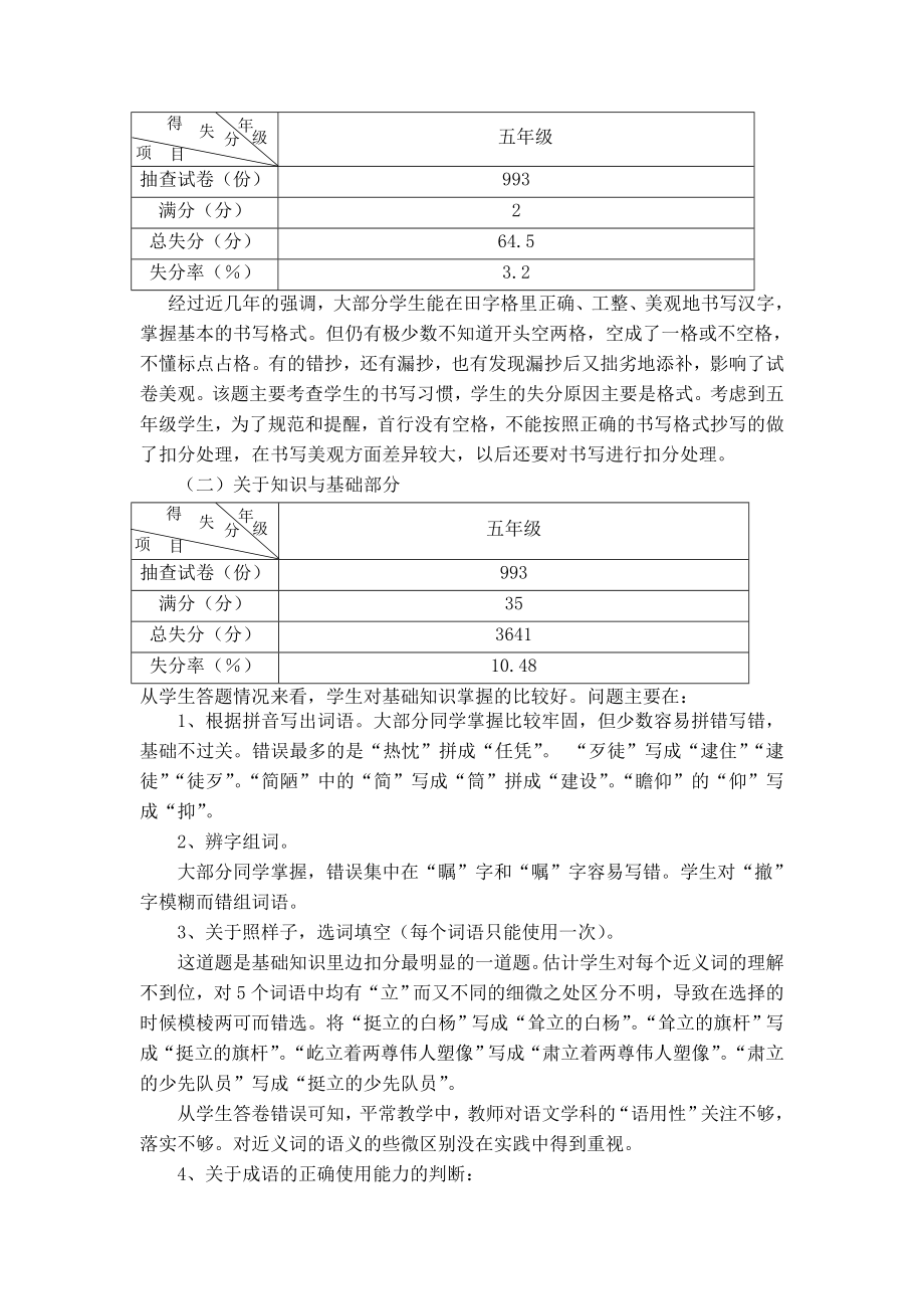 义务教育阶段样本学校五年级语文教学质量监测分析报告.doc