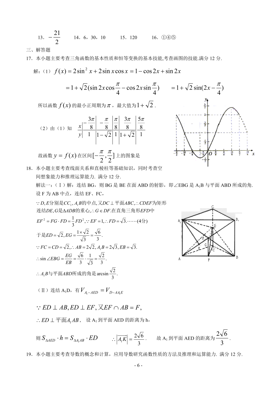 2003年山东省高考用数学试题(天津卷).doc