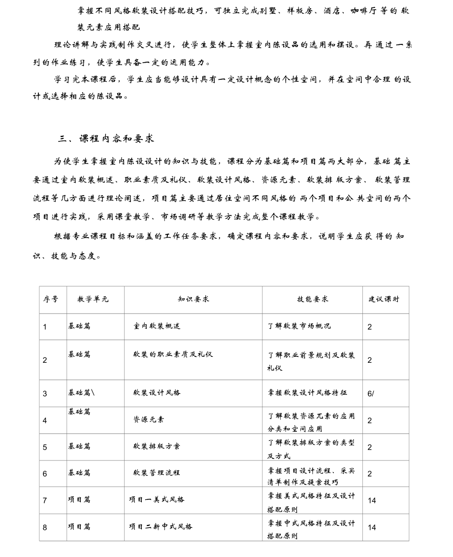 室内软装设计项目教程教学大纲.doc