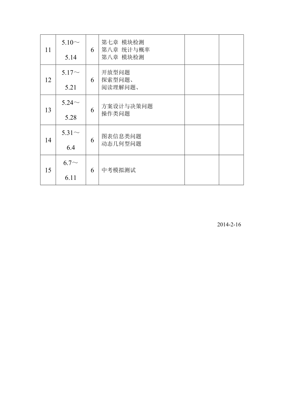 九年级数学第二学期教学计划.doc