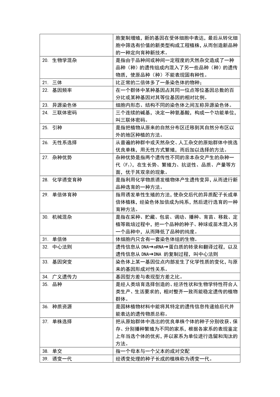 园林植物遗传育种模拟试题.doc