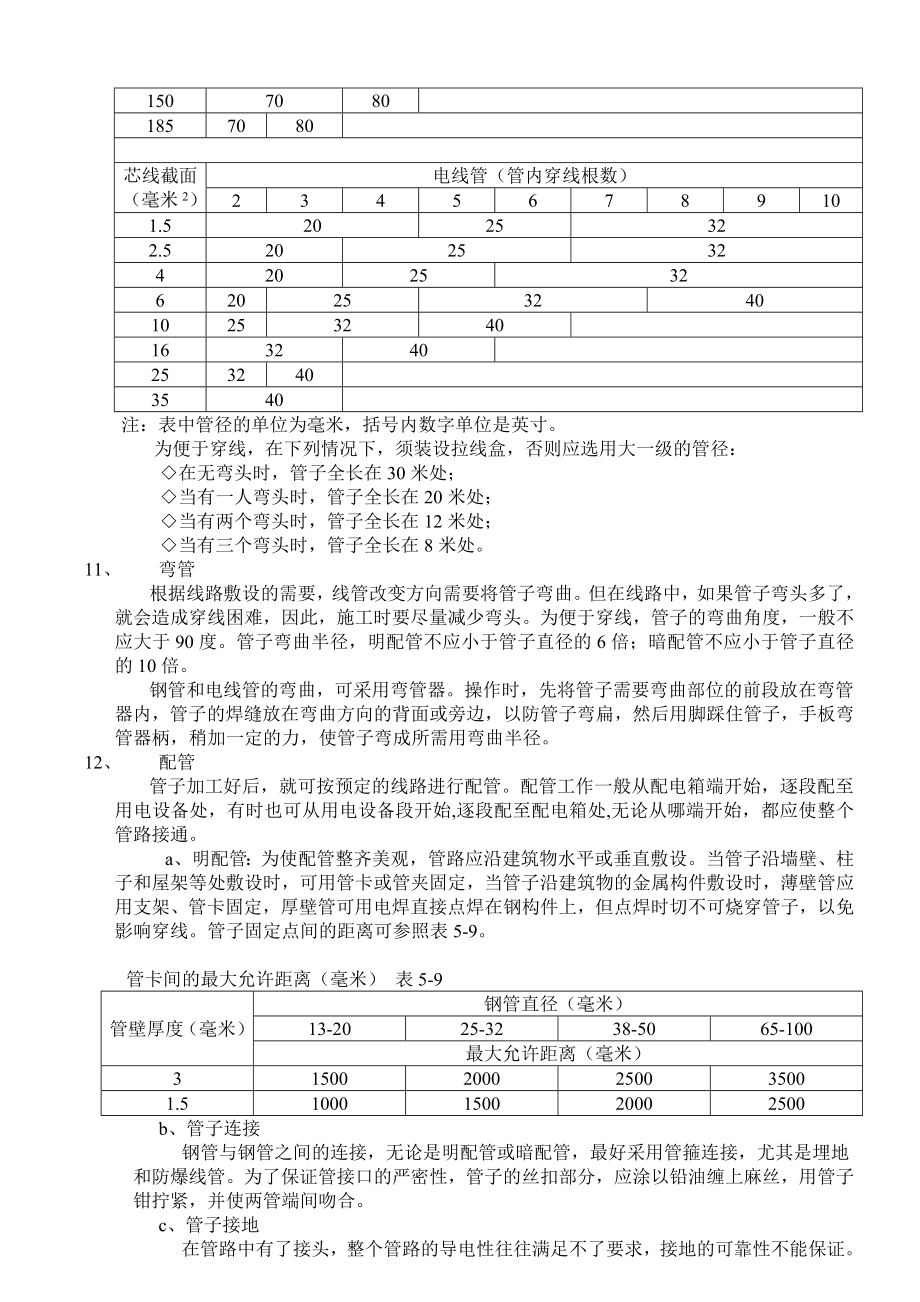 冷库安装维修工艺标准.doc