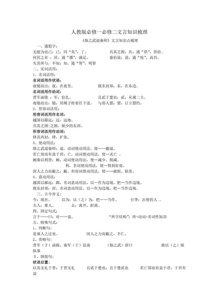 文言文知识点.doc