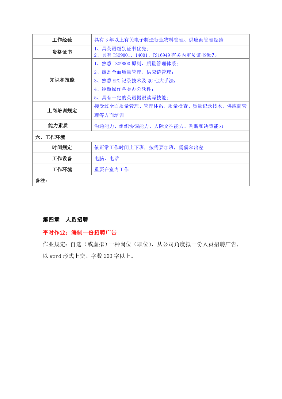 人力资源开发与管理作业.doc