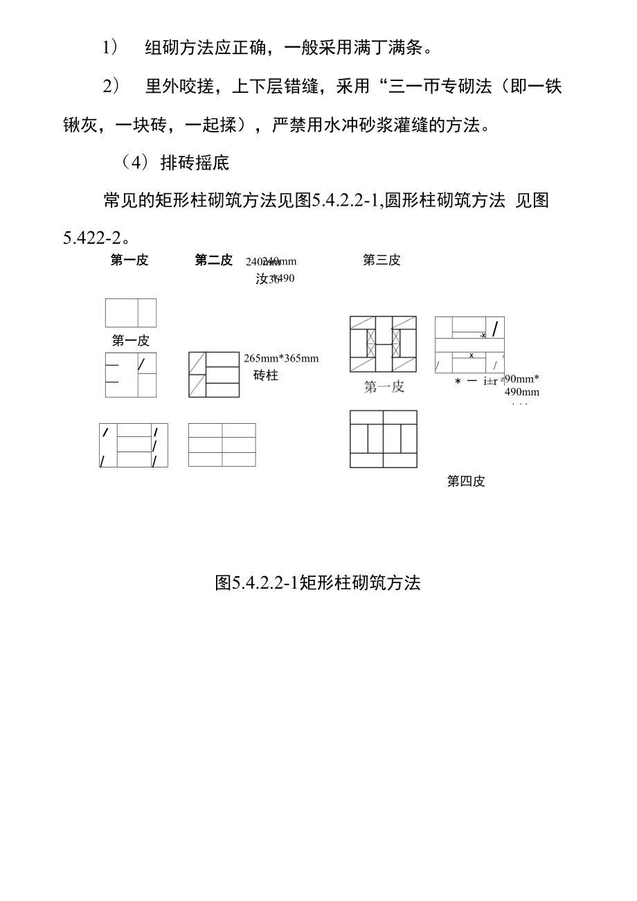 砖柱砌体工程施工工艺标准.doc