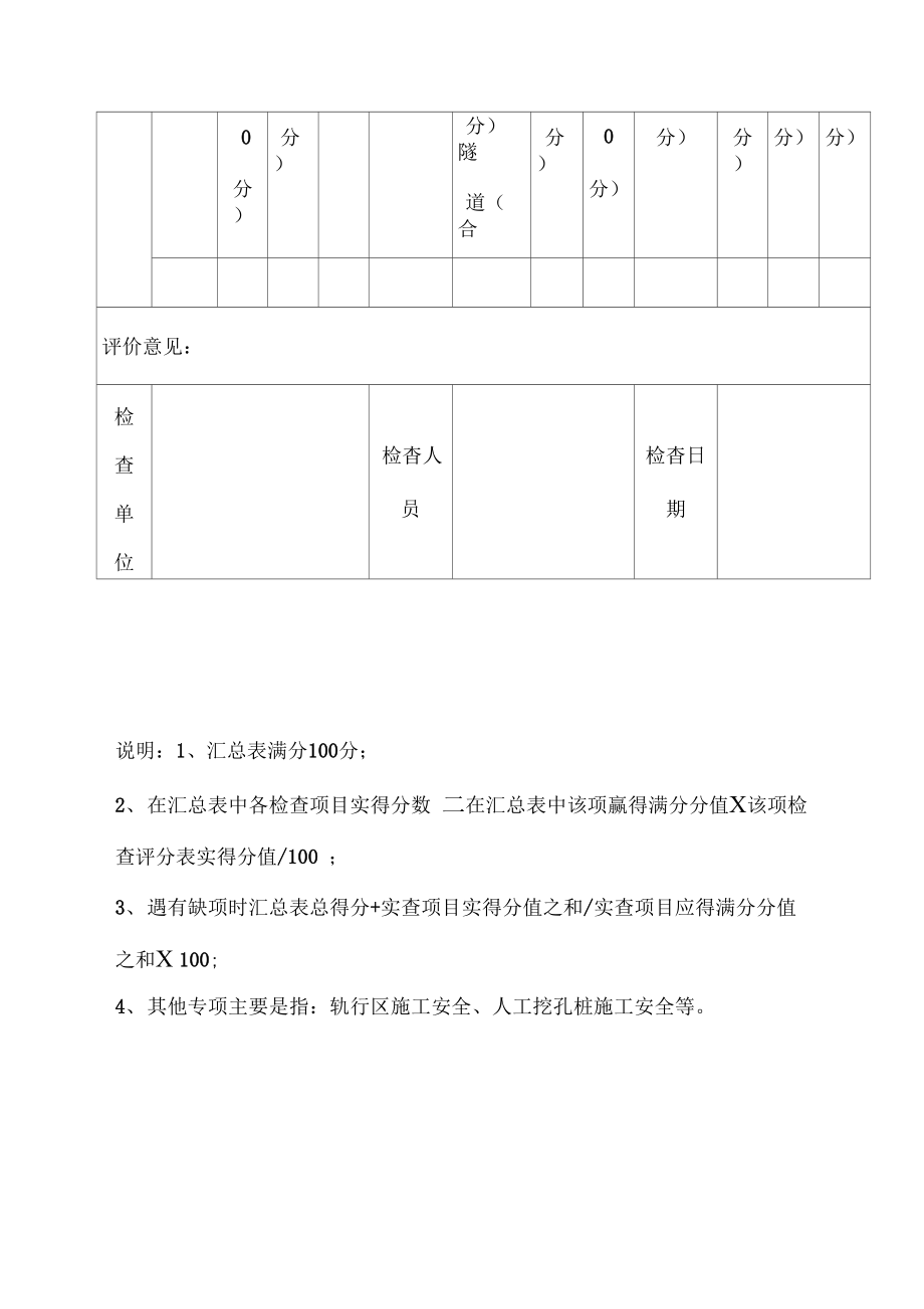 城市轨道交通工程质量安全检查施工单位安全检查评分汇总表.doc