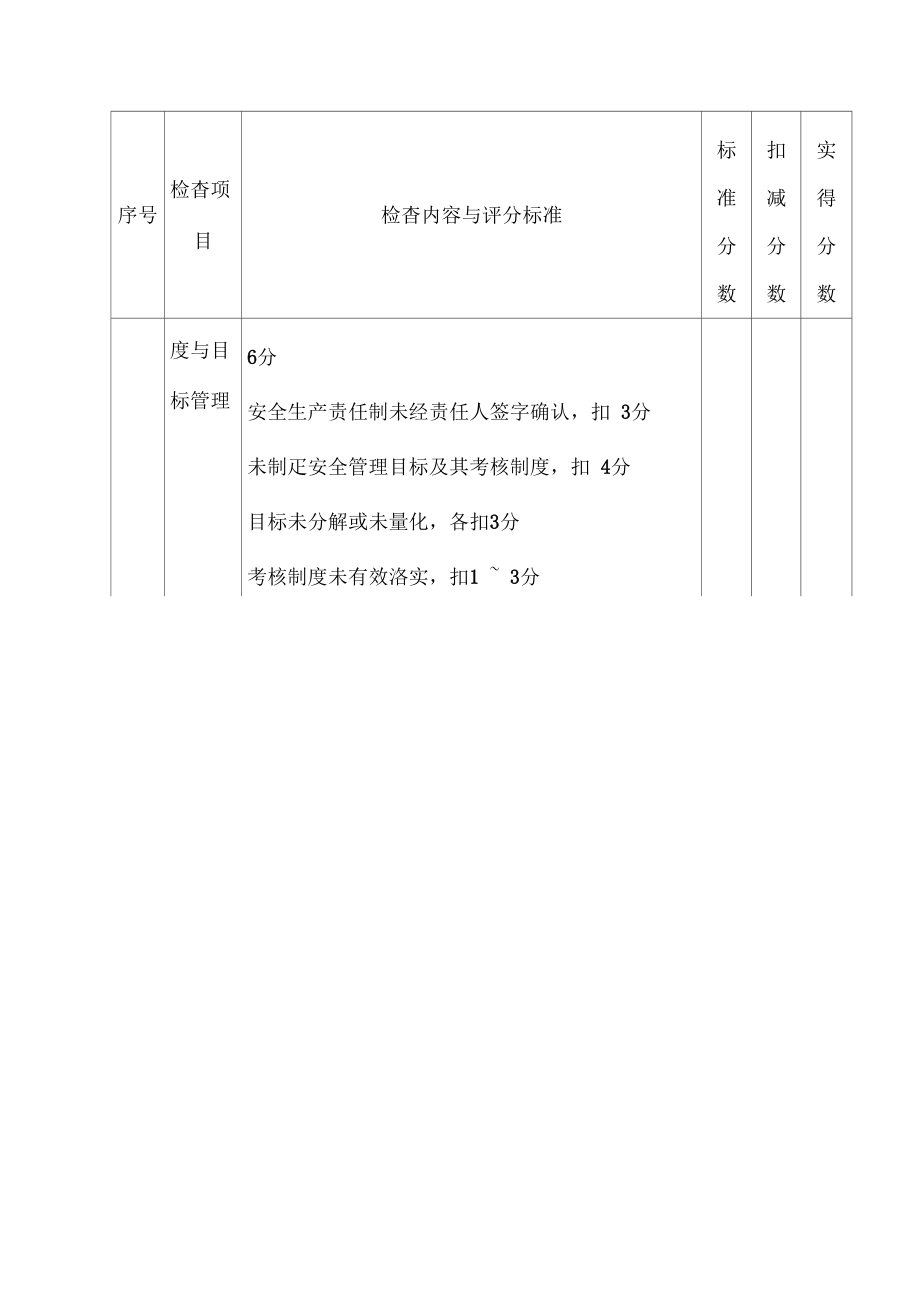 城市轨道交通工程质量安全检查施工单位安全检查评分汇总表.doc