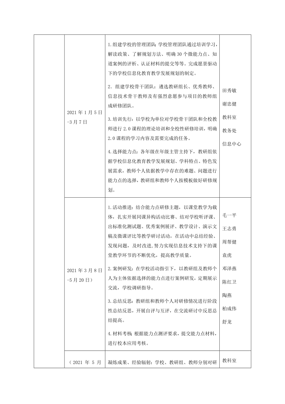 中学信息化教育教学发展规划.doc