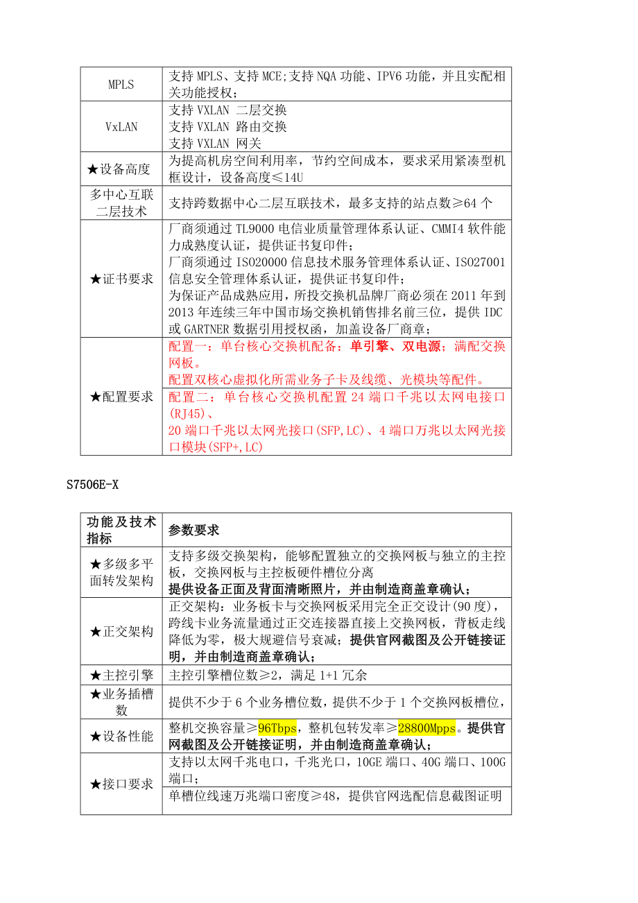 C华三交换机招标参数V.doc