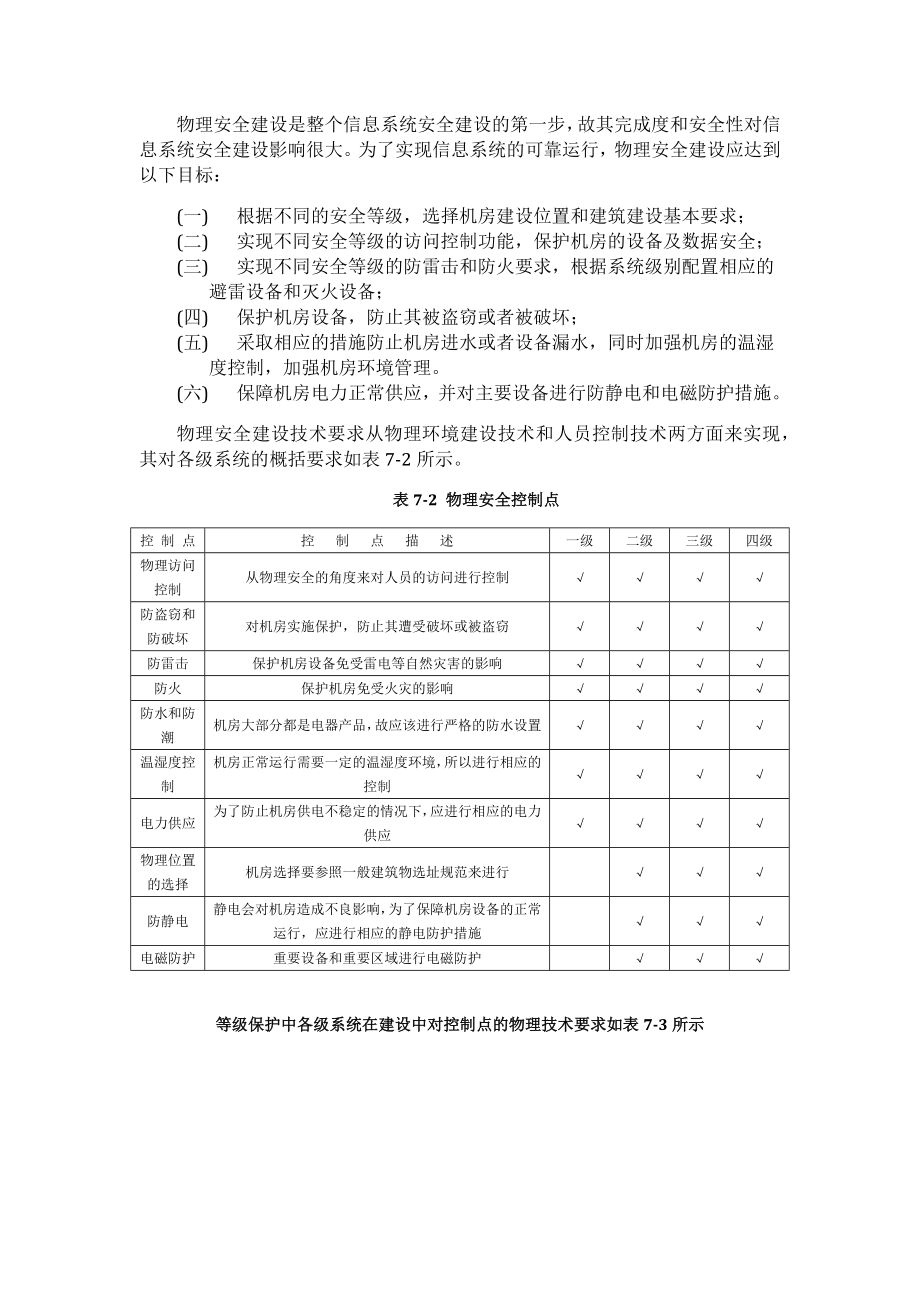 信息系统安全等级保护物理安全方案.doc