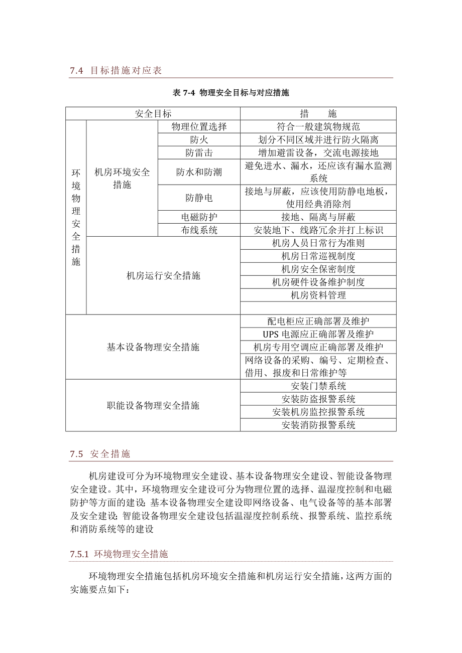 信息系统安全等级保护物理安全方案.doc