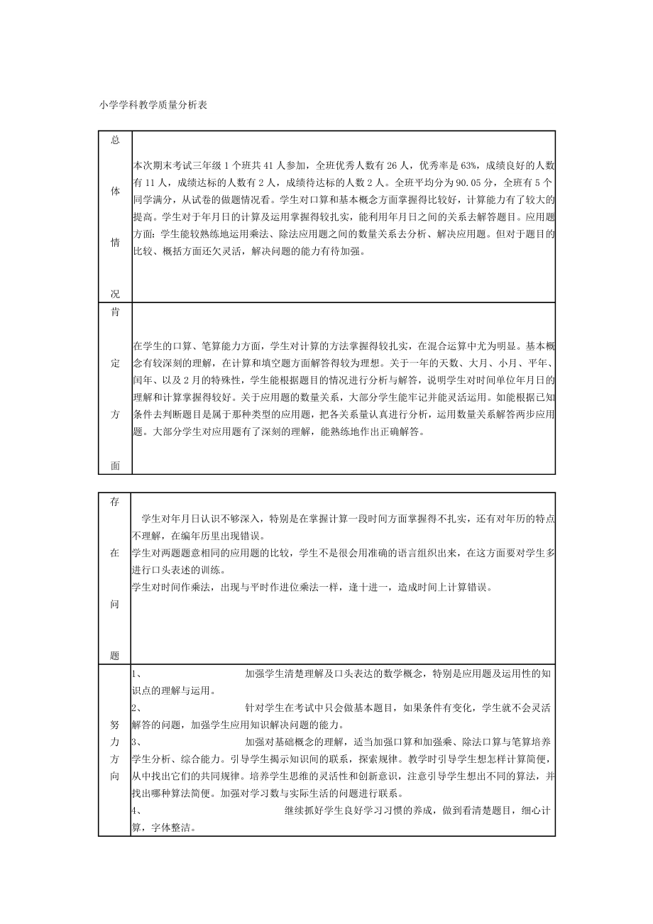 小学学科教学质量分析表.doc