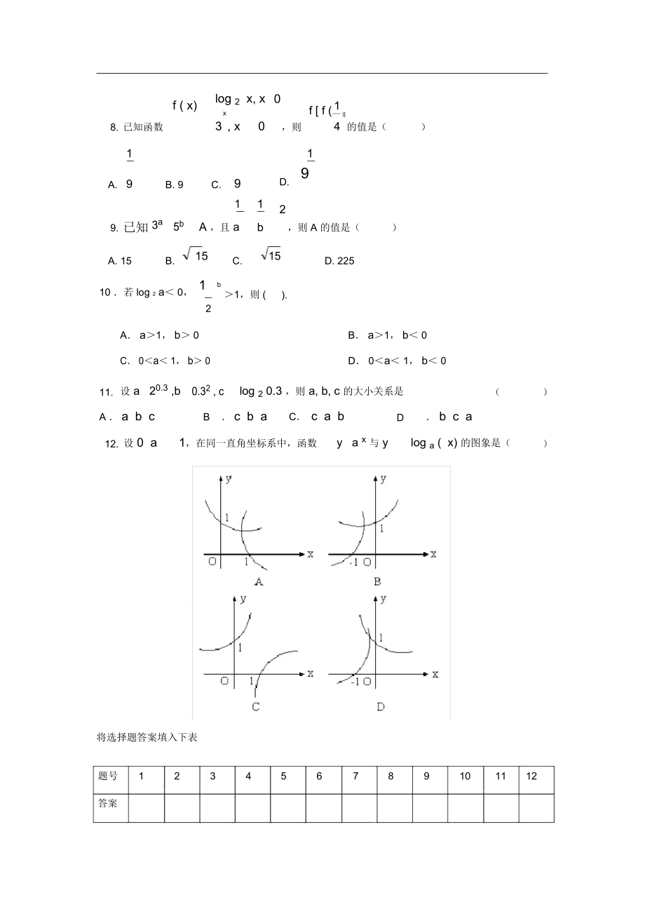 高一数学必修一单元测试题.doc