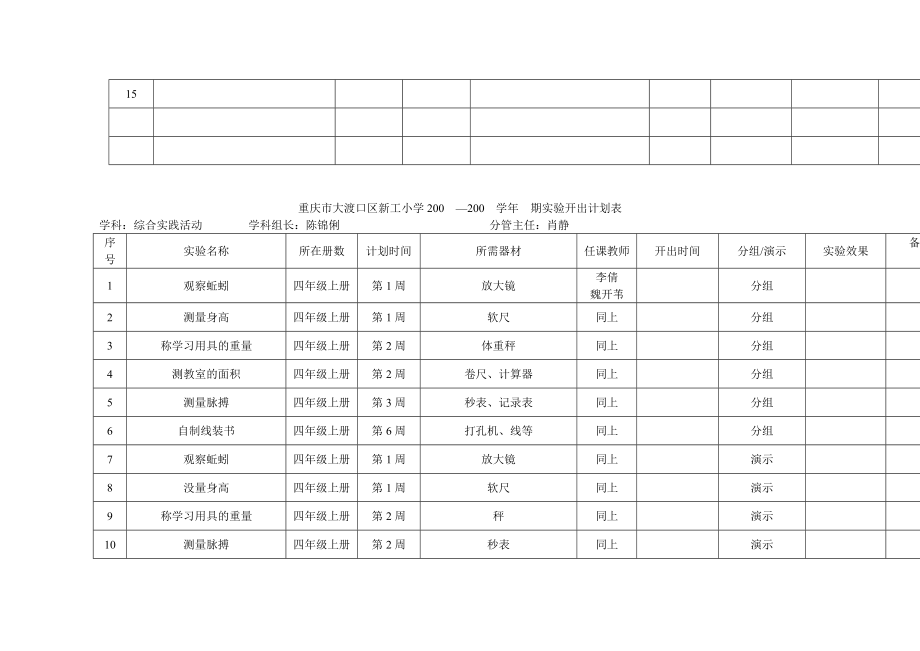 小学科学全部实验开出计划.doc