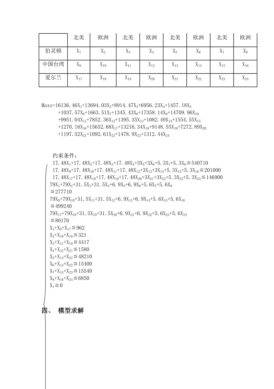 运筹学案例分析57926.doc