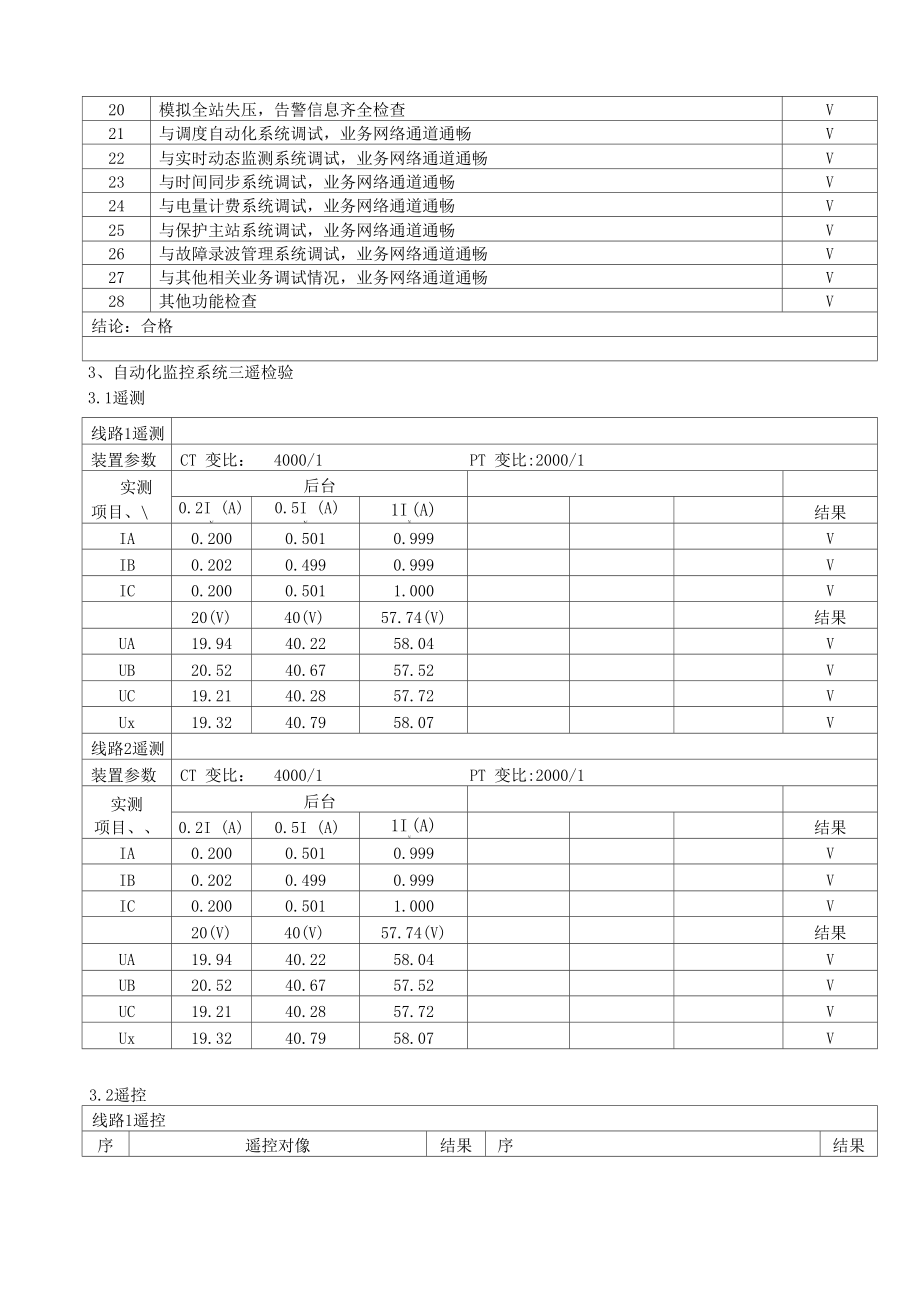 变电站综合自动化、监控系统调试报告模板.doc