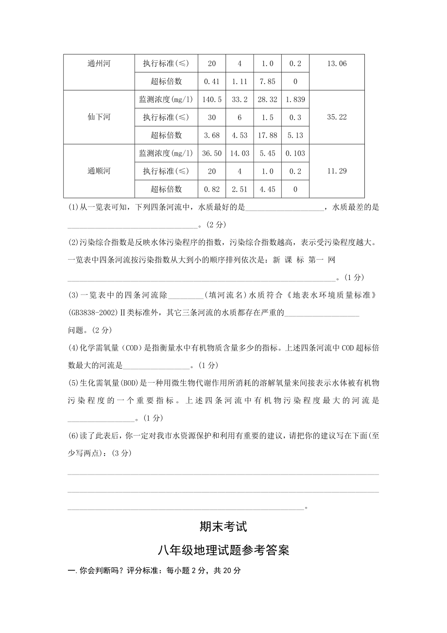 初二地理试题_湘教版八年级地理下册期末考试试题及答案下载.doc