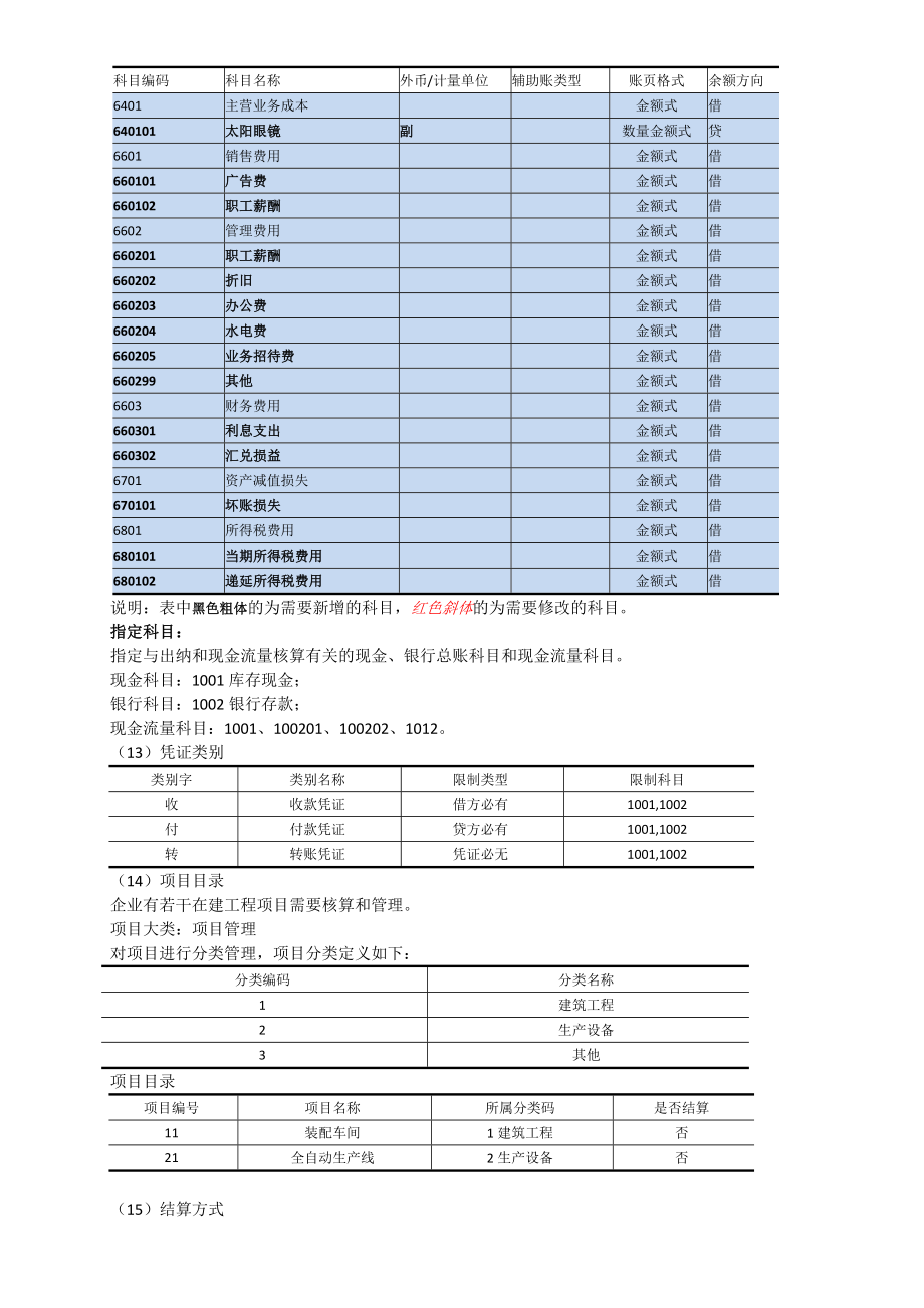 实验1系统管理与基础设置.doc