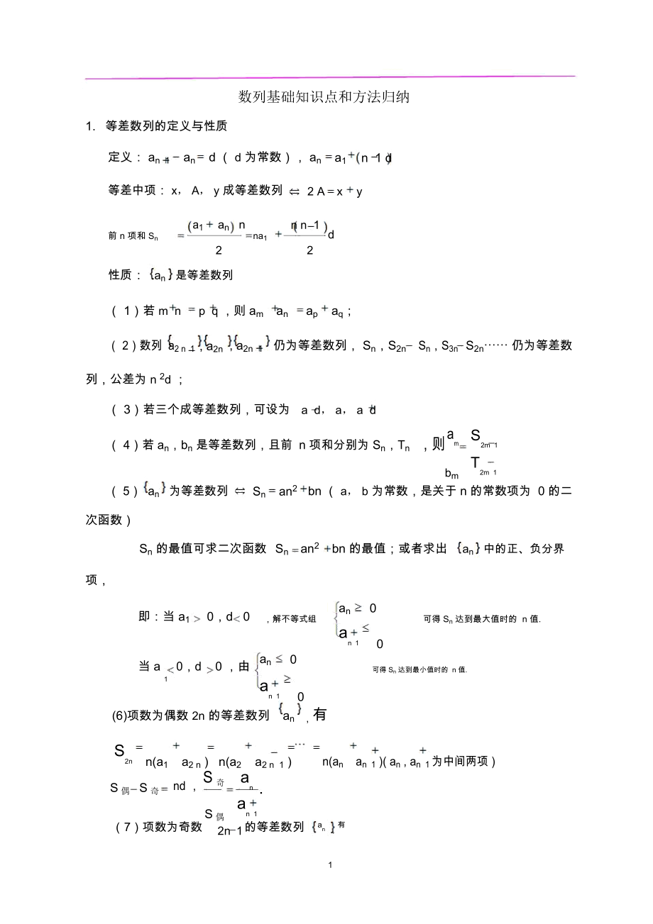 数列基础知识点和方法归纳.doc