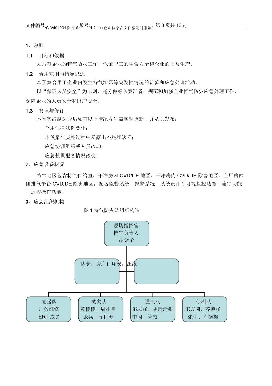 特气泄漏处置方案.doc