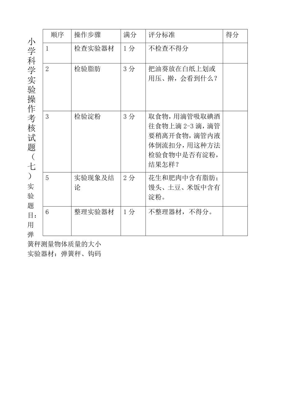 小学科学实验操作考核试题.doc