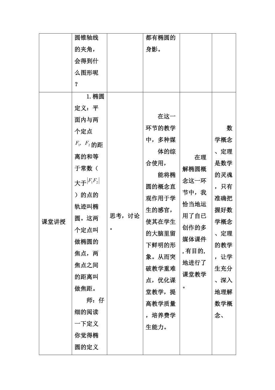 课堂教学技术资源支持方案设计图文稿.doc