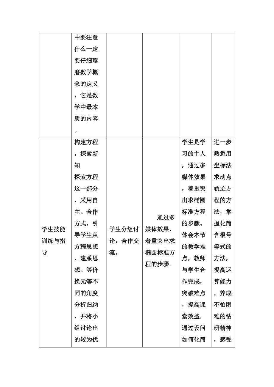 课堂教学技术资源支持方案设计图文稿.doc