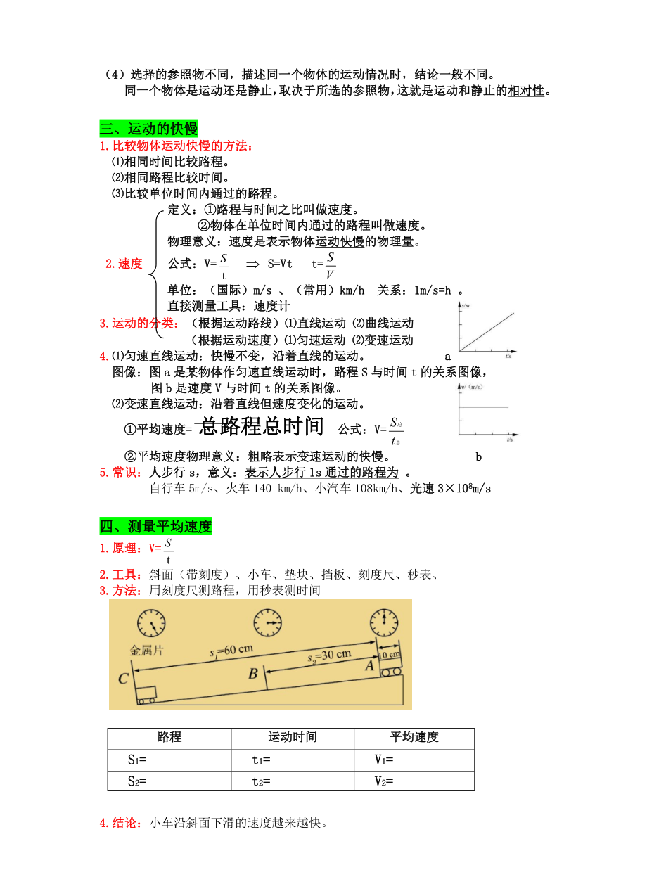 初二上册物理各单元知识点大全.doc