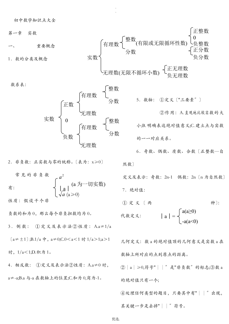 苏教版初中数学知识点整理(适合打印).doc