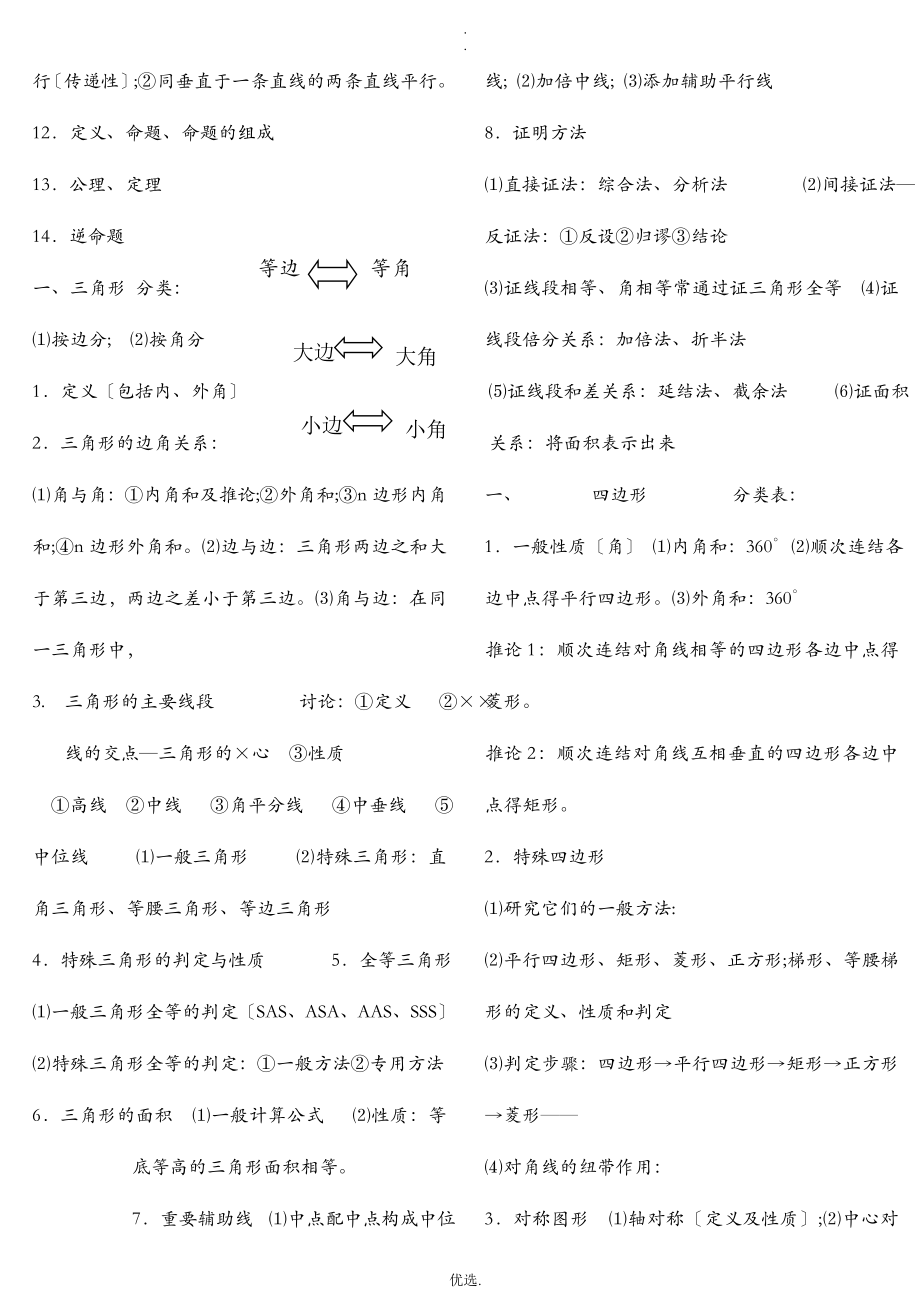 苏教版初中数学知识点整理(适合打印).doc