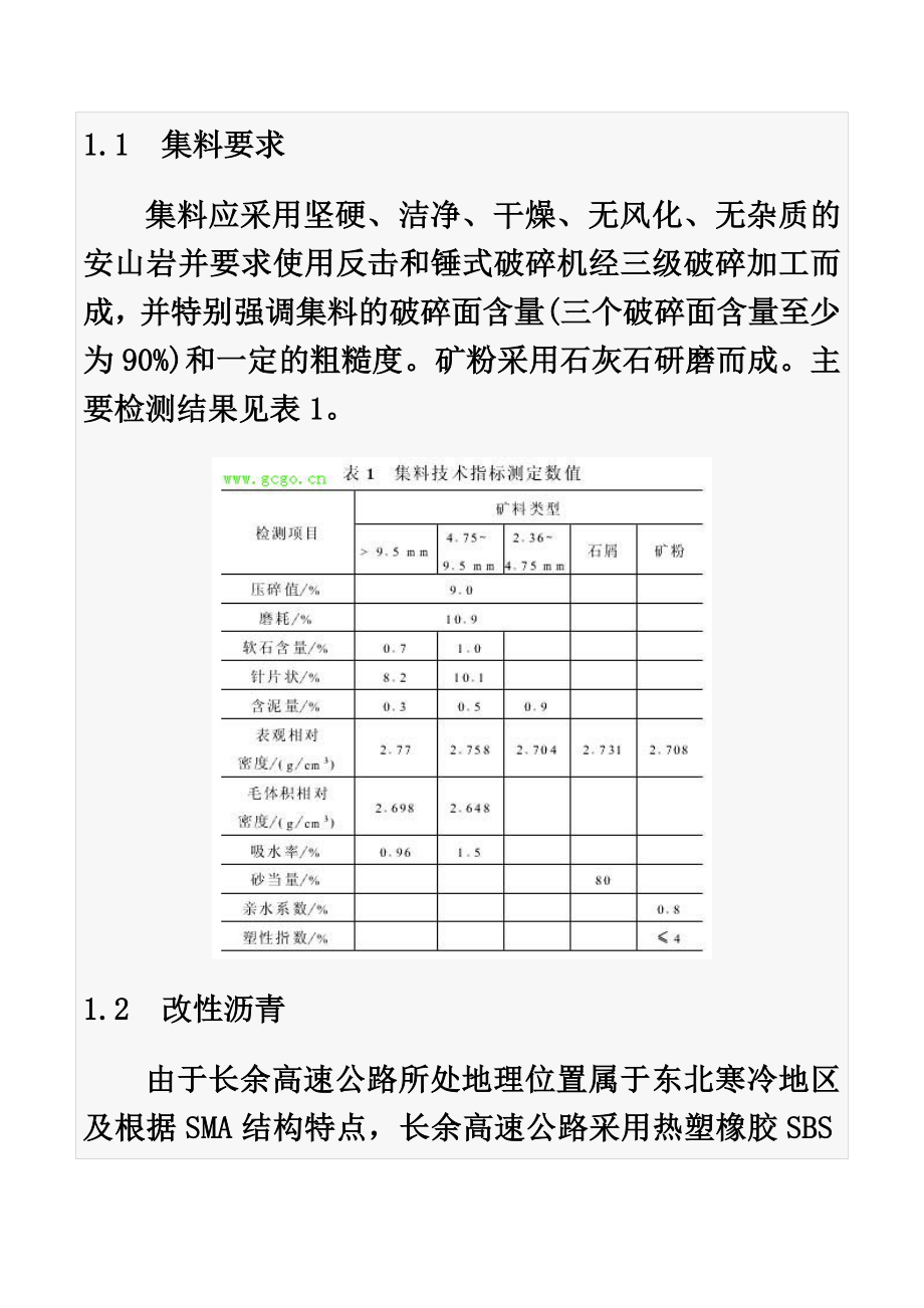 Superpave沥青混合料配合比设计方法的实践应用.doc